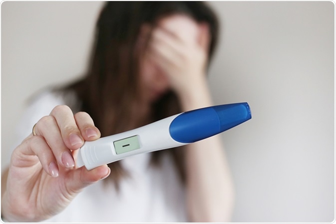 Negative pregnancy test. Image Credit: Lesya89 / Shutterstock
